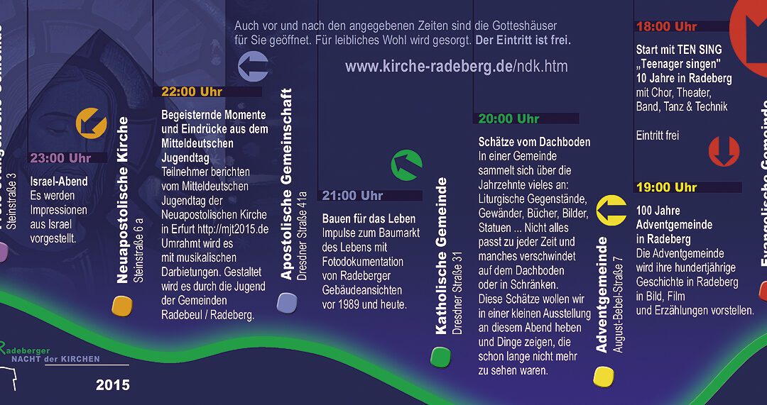 Nacht der Kirchen in Radeberg